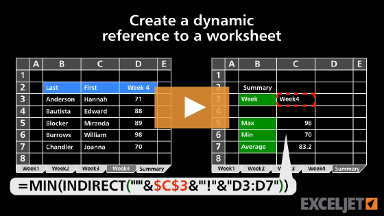 Create a dynamic reference to a worksheet