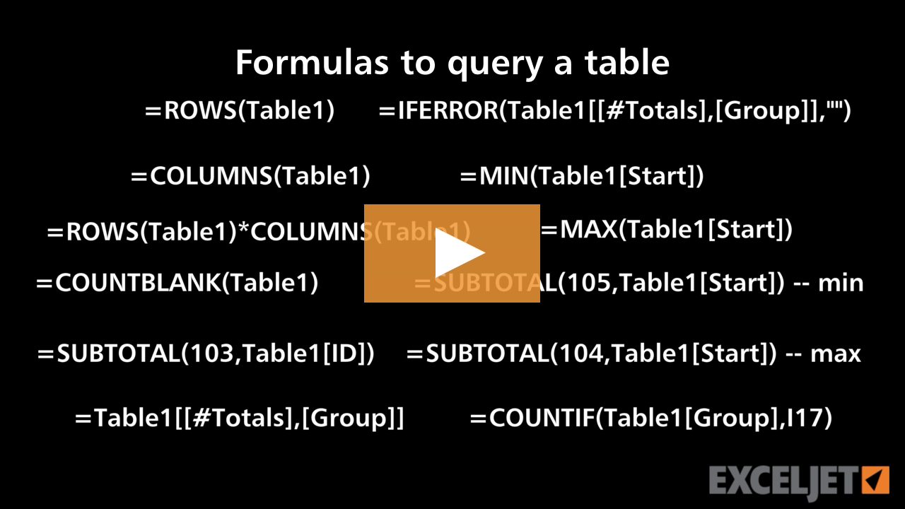 Video thumbnail for Formulas to query a table
