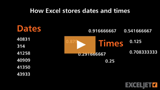 How Excel stores dates and times