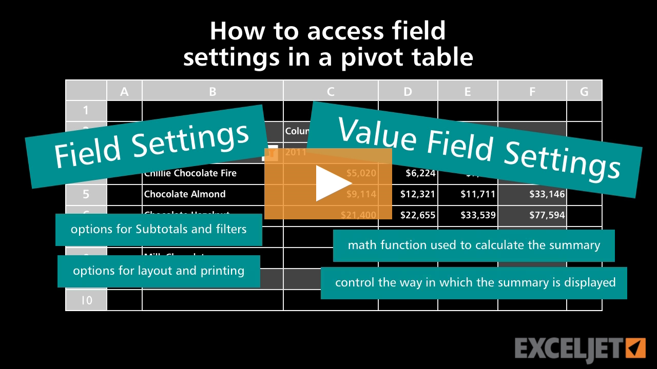 How to access field settings in a pivot table (video) | Exceljet