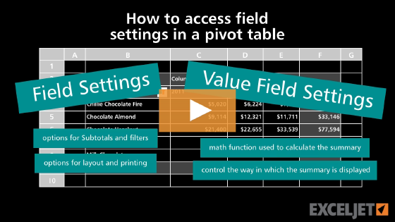 How to access field settings in a pivot table
