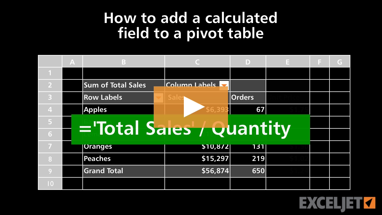 How to add a calculated field to a pivot table (video) | Exceljet