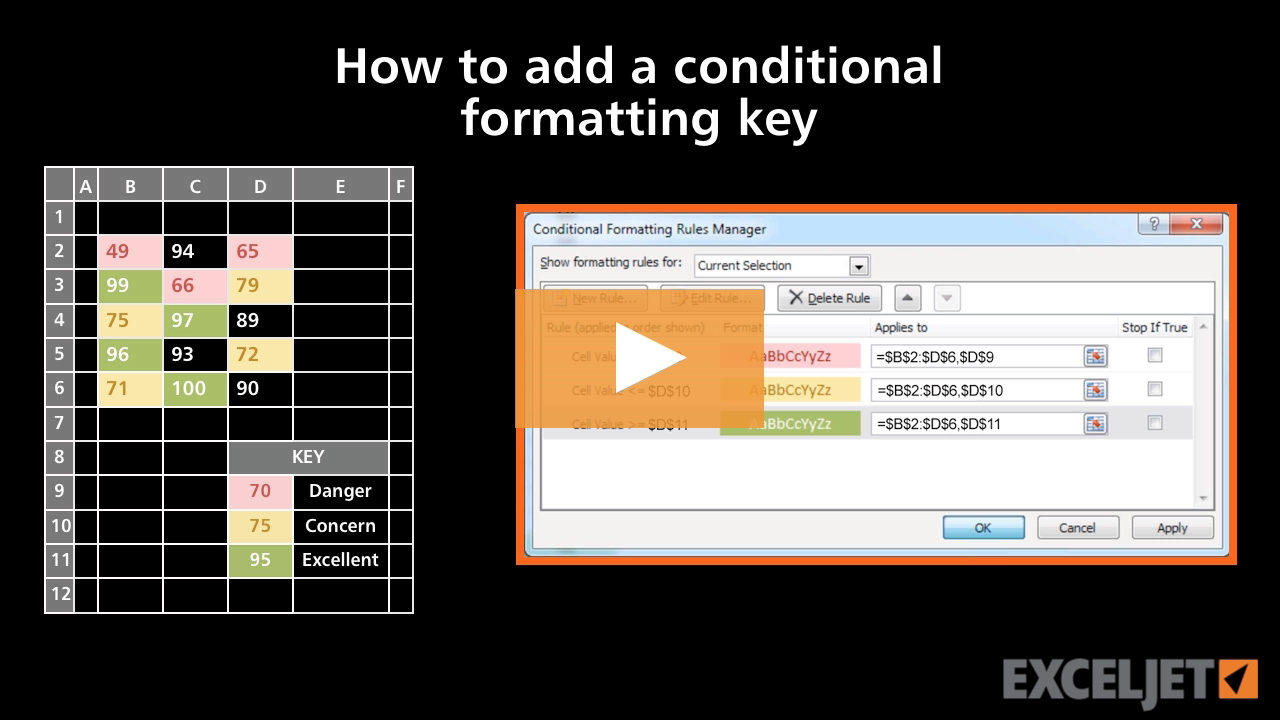 How to add a conditional formatting key (video) | Exceljet