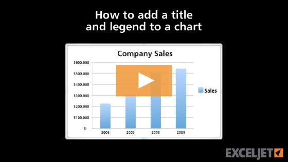 How to add a title and legend to a chart