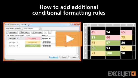 How to add additional conditional formatting rules
