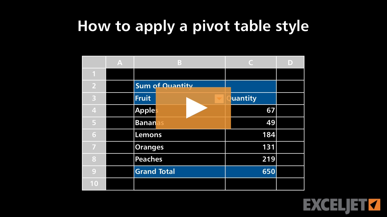 How to apply a pivot table style (video) | Exceljet