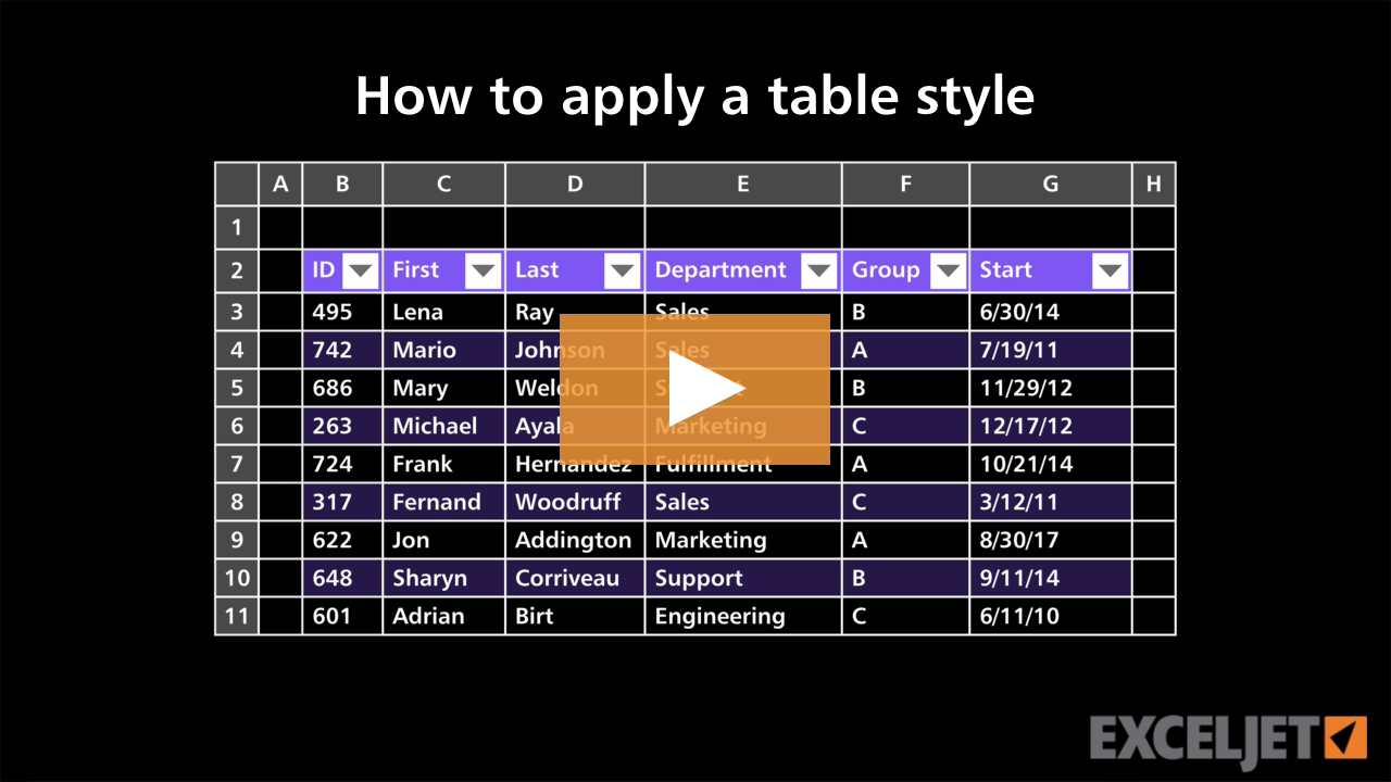 How to apply a table style (video) | Exceljet