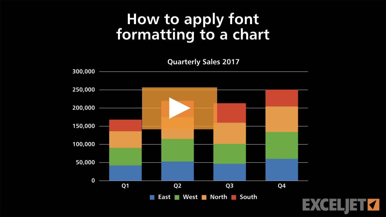 How to apply font formatting to a chart (video) | Exceljet