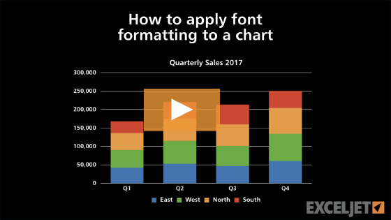 How to apply font formatting to a chart