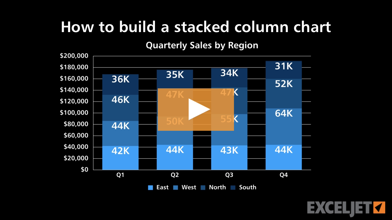 How to build a stacked column chart (video) | Exceljet