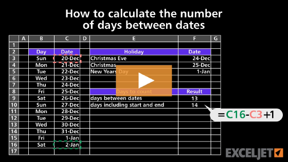 How to calculate the number of days between dates