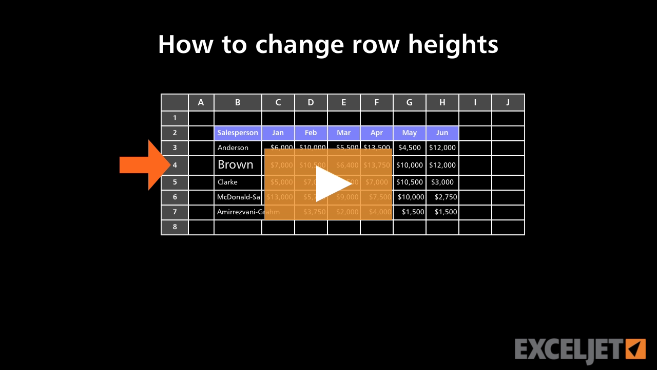 How to change row heights in Excel (video) | Exceljet