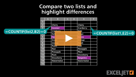 How to compare two lists and highlight differences