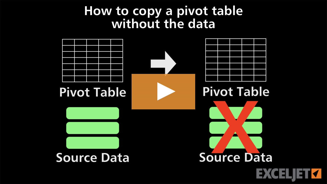 Video thumbnail for How to copy a pivot table without the data