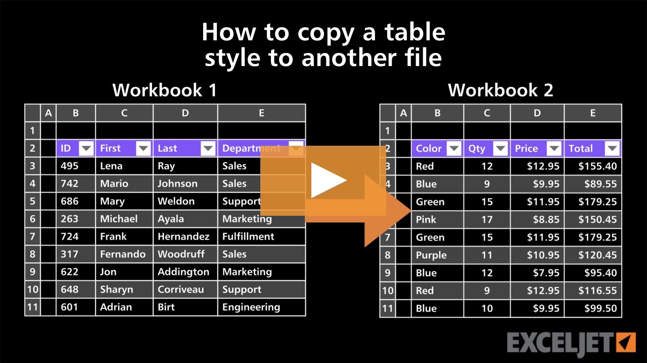 How to copy a table style to another file (video) | Exceljet