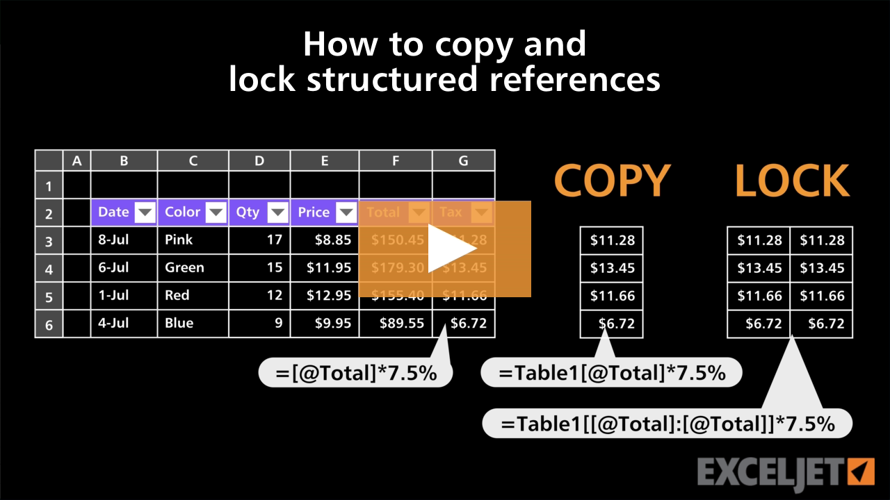 How to copy and lock structured references (video) | Exceljet