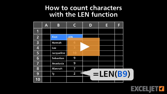 How to count characters with the LEN function