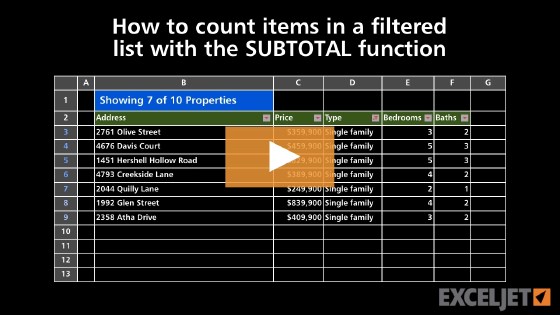 How to count items in a filtered list
