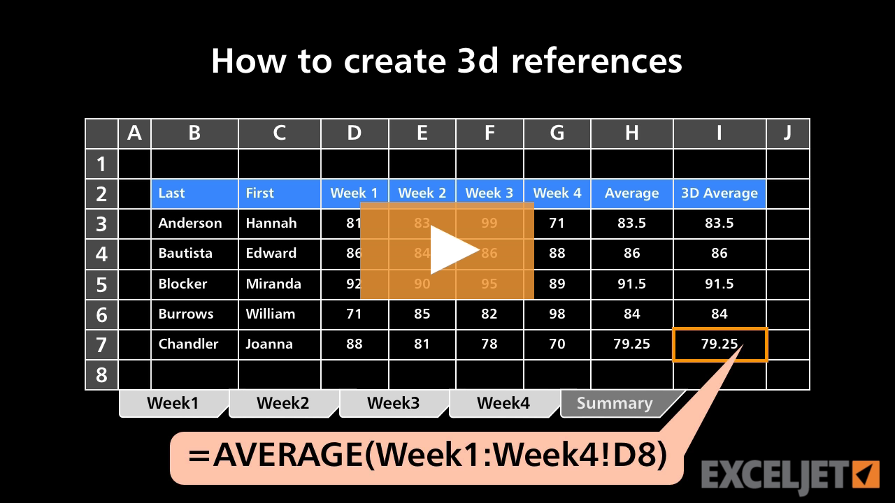 How to create 3D references (video) | Exceljet