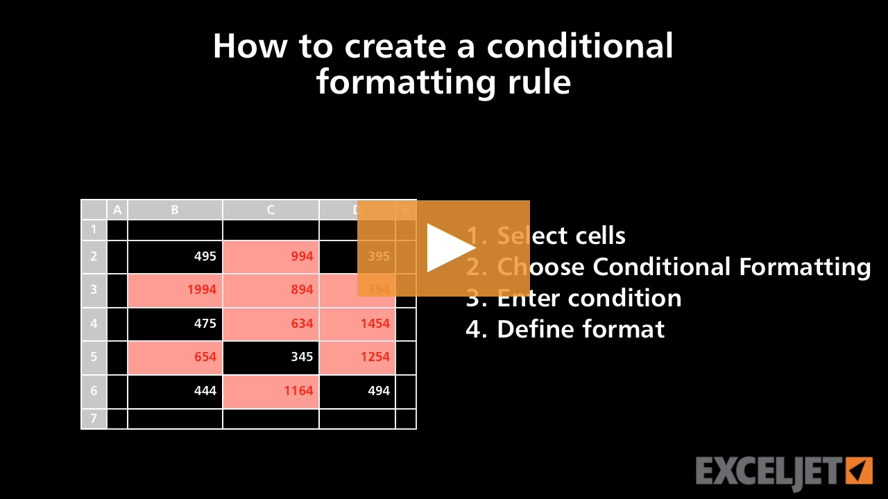 How to create a conditional formatting rule (video) | Exceljet