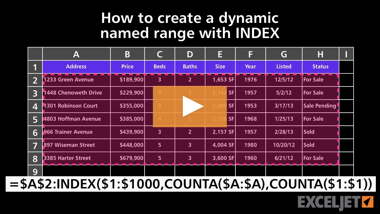 How to create a dynamic named range with INDEX (video) | Exceljet