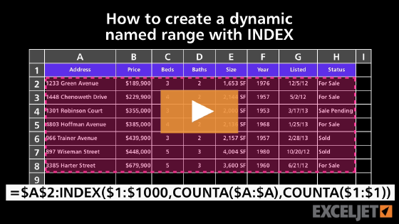 How to create a dynamic named range with INDEX