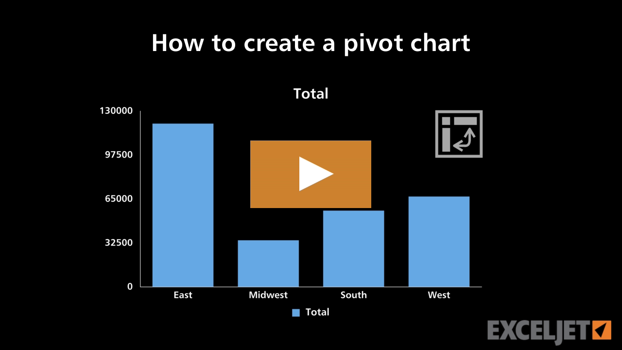 How to create a pivot chart 2016 (video) | Exceljet