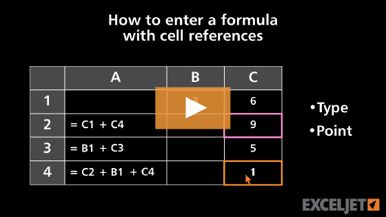 How to enter a formula with cell references