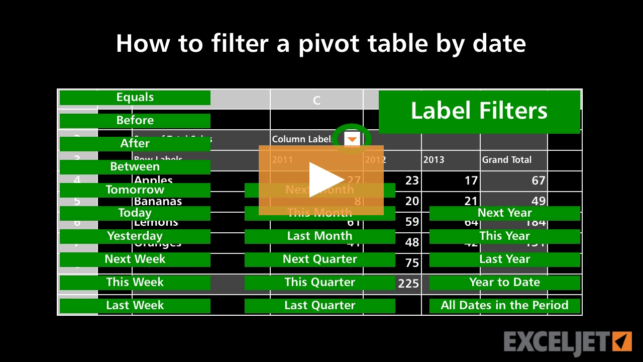 How to filter a pivot table by date (video) | Exceljet