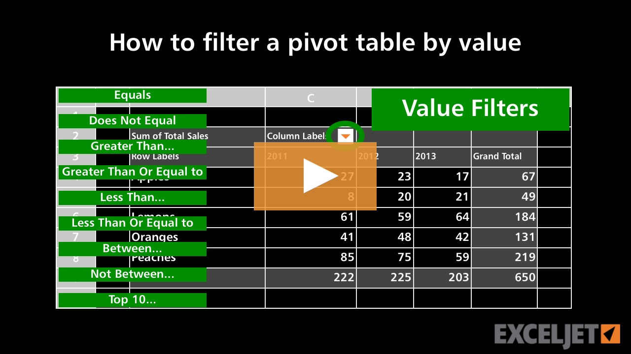 How to filter a pivot table by value (video) | Exceljet