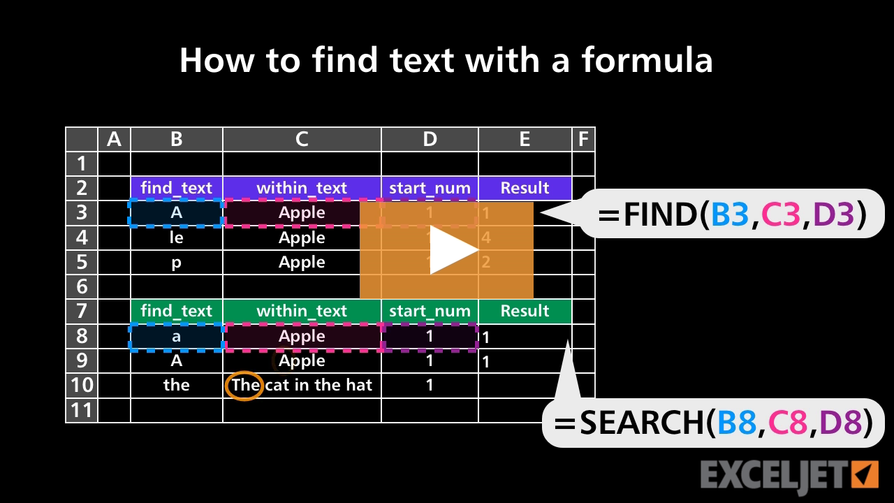 How to find text with a formula (video) | Exceljet