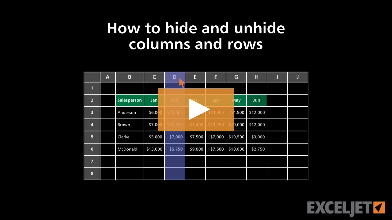 How to hide and unhide columns and rows in Excel (video) | Exceljet