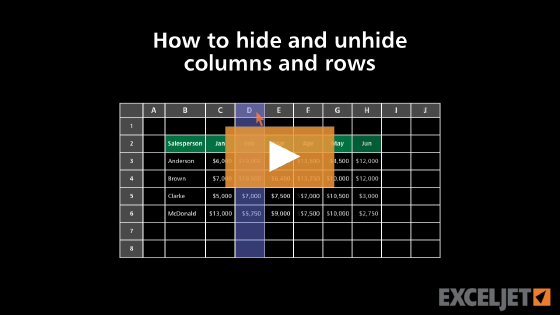 How to hide and unhide columns and rows in Excel