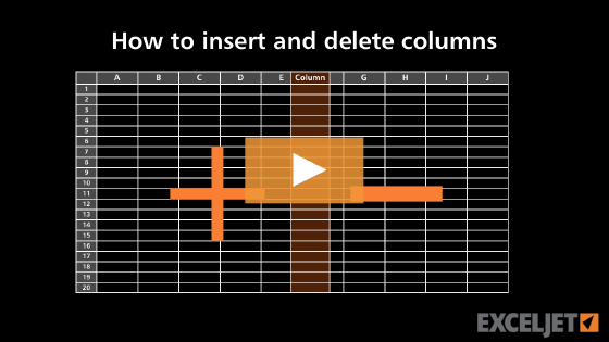 How to insert and delete columns in Excel