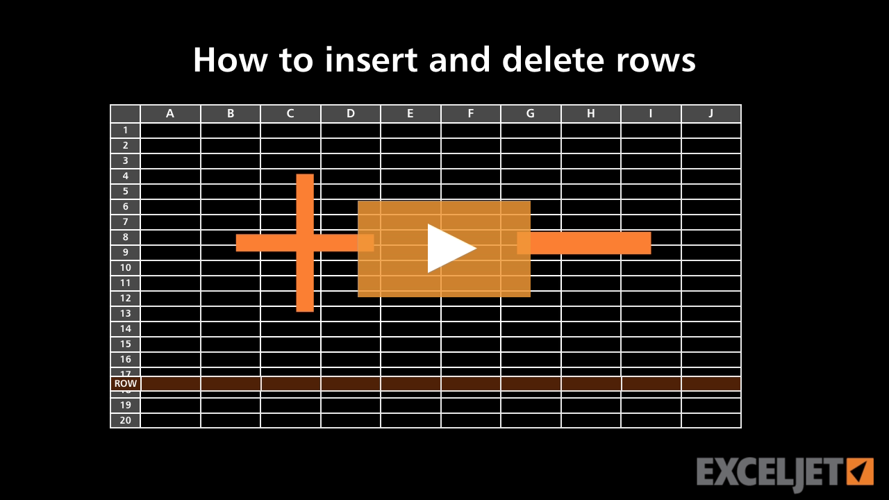 How to insert and delete rows in Excel (video) | Exceljet