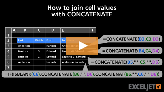 How to join cell values with CONCATENATE