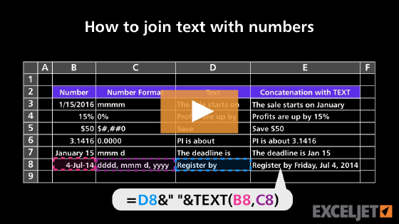 How to join text with numbers
