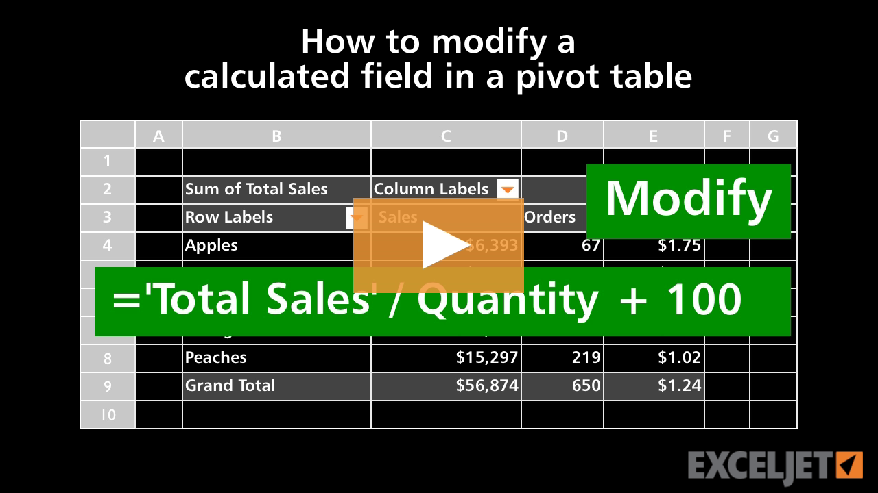 How to modify a calculated field in a pivot table (video) | Exceljet