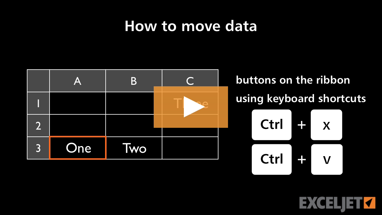 How to move data in Excel (video) | Exceljet