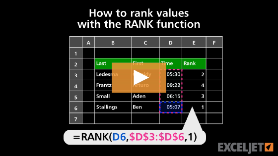 How to rank values with the RANK function