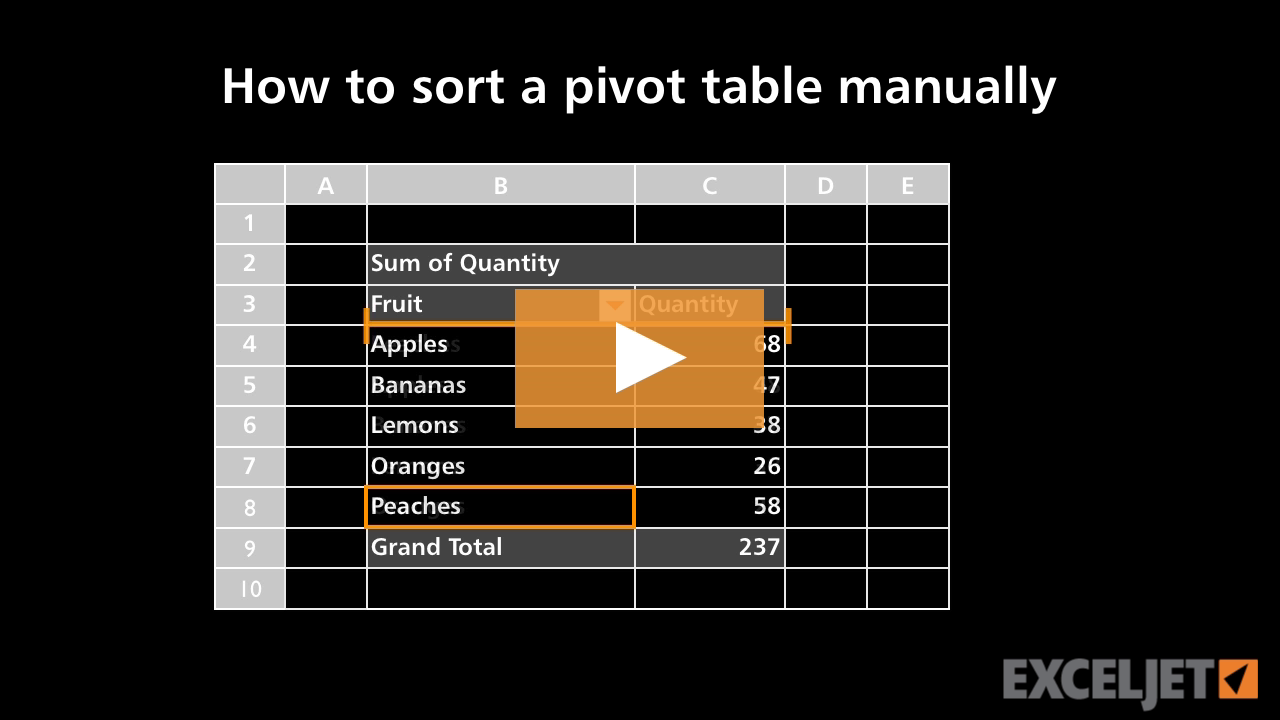 How to sort a pivot table manually (video) | Exceljet