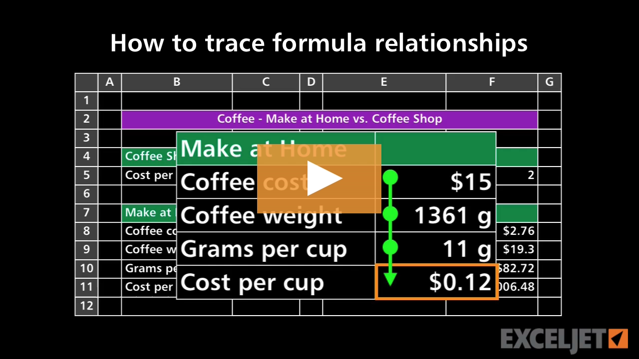 Video thumbnail for How to trace formula relationships