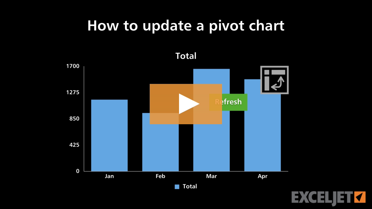 How to update a pivot chart (video) | Exceljet