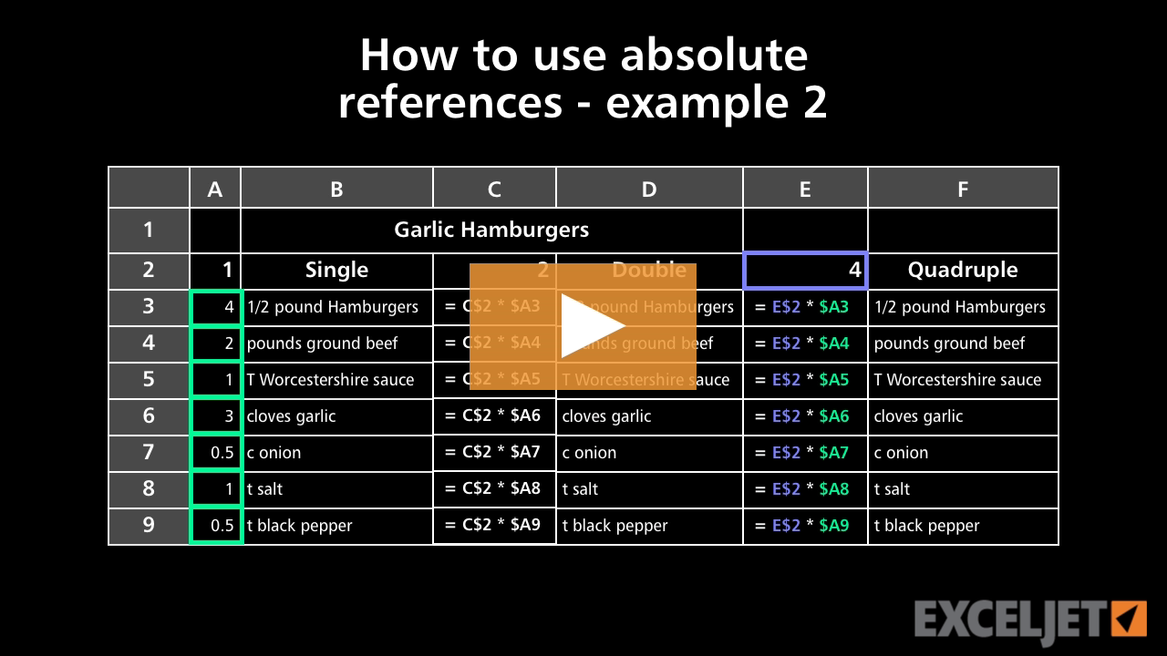 How to use absolute references - example 2 (video) | Exceljet