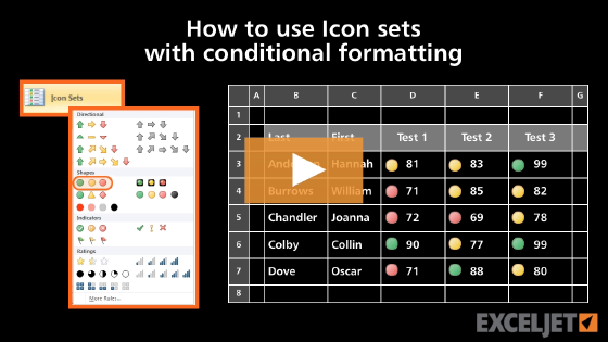 How to use Icon sets with conditional formatting
