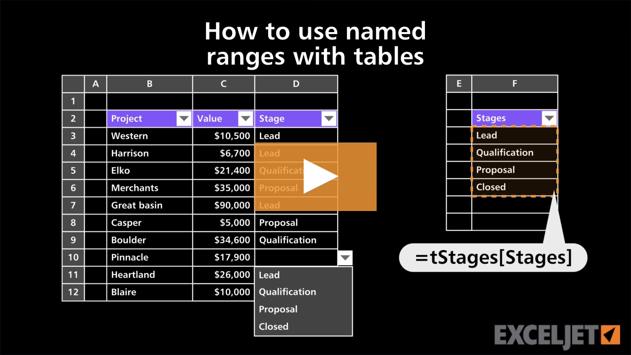 How to use named ranges with tables (video) | Exceljet