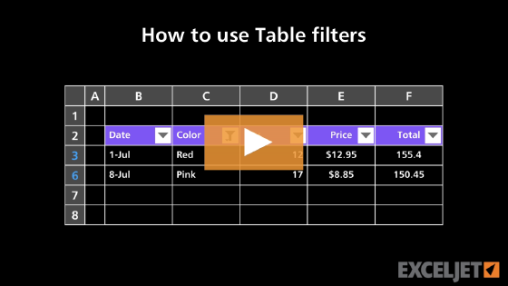 How to use Table filters