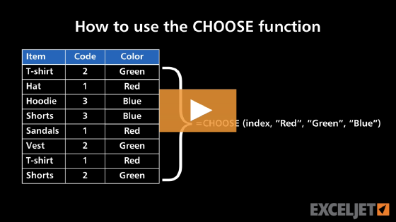 How to use the CHOOSE function