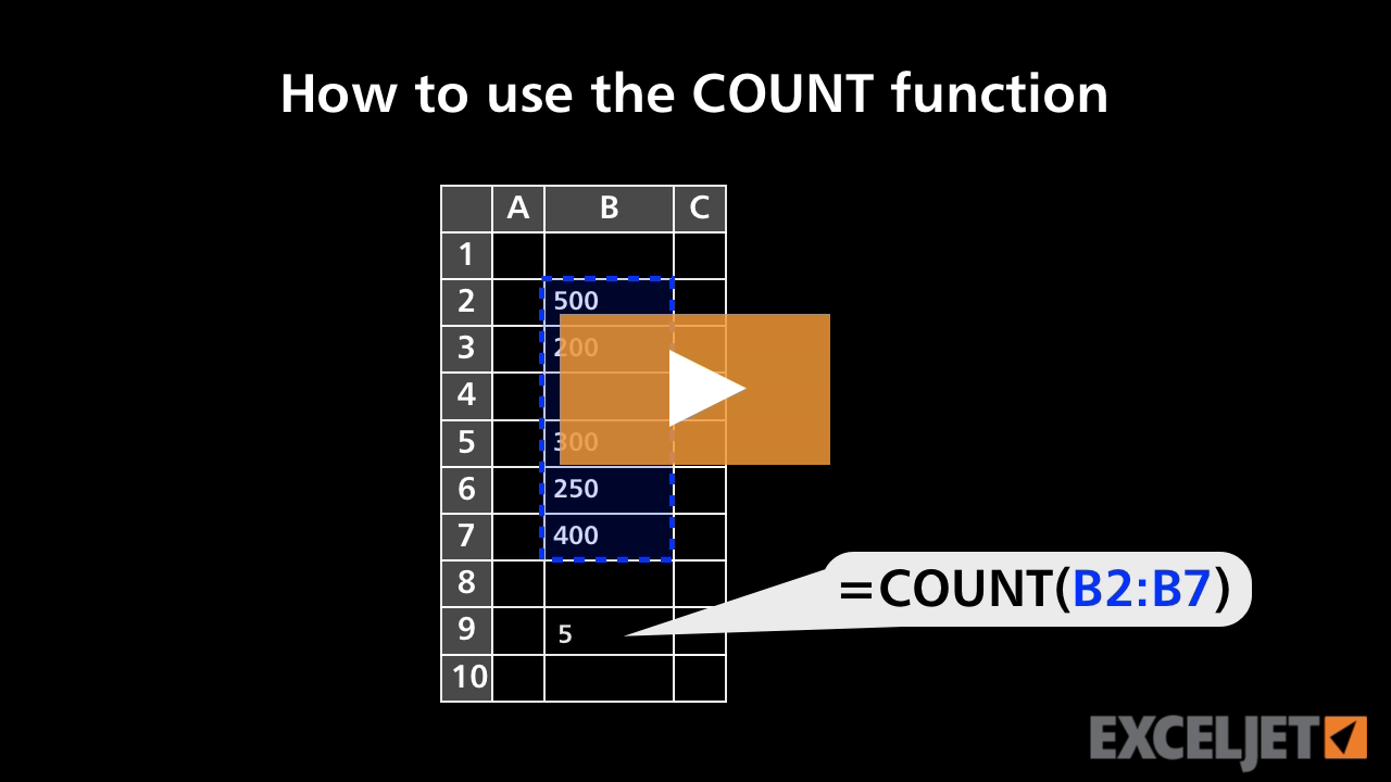 How to use the COUNT function (video) | Exceljet