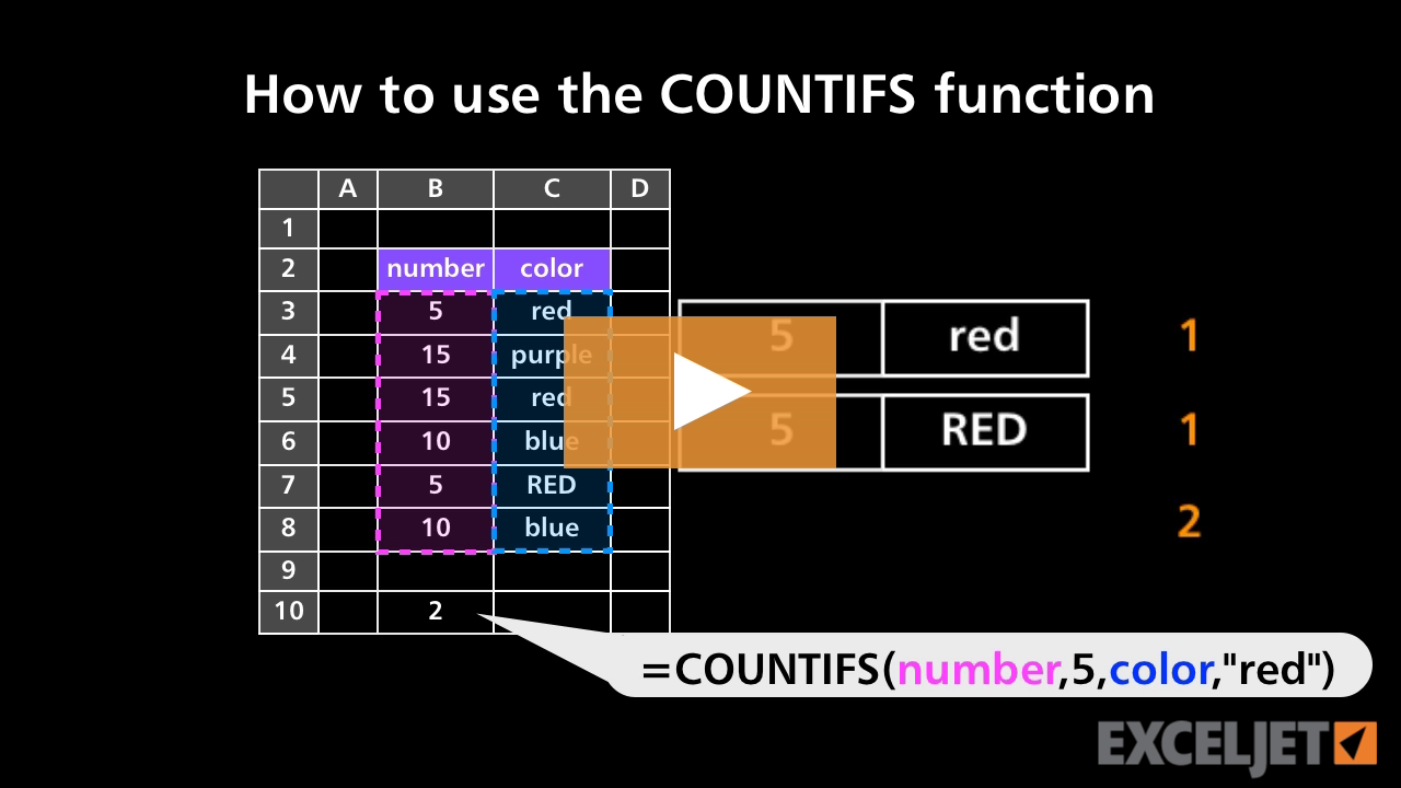 How to use the COUNTIFS function (video) | Exceljet
